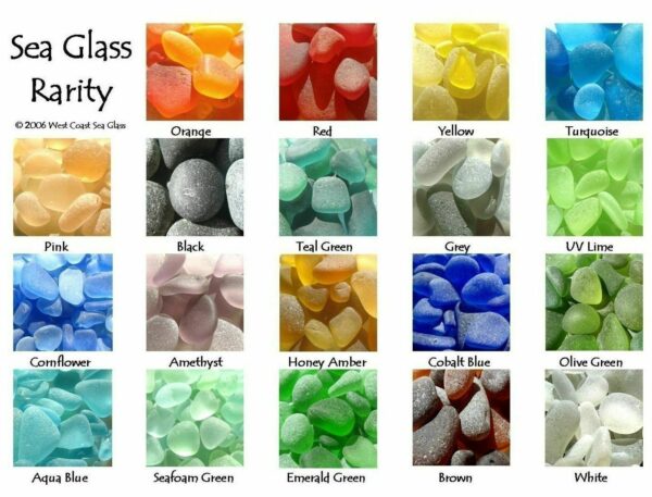 the colors and rarity of sea glass